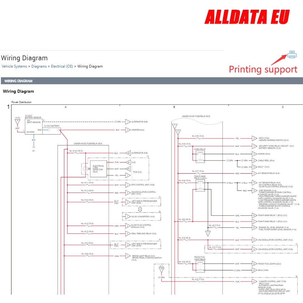 Alldata EU Repair Newest Full  - Workshop Tools Diagram ulasan dan harga