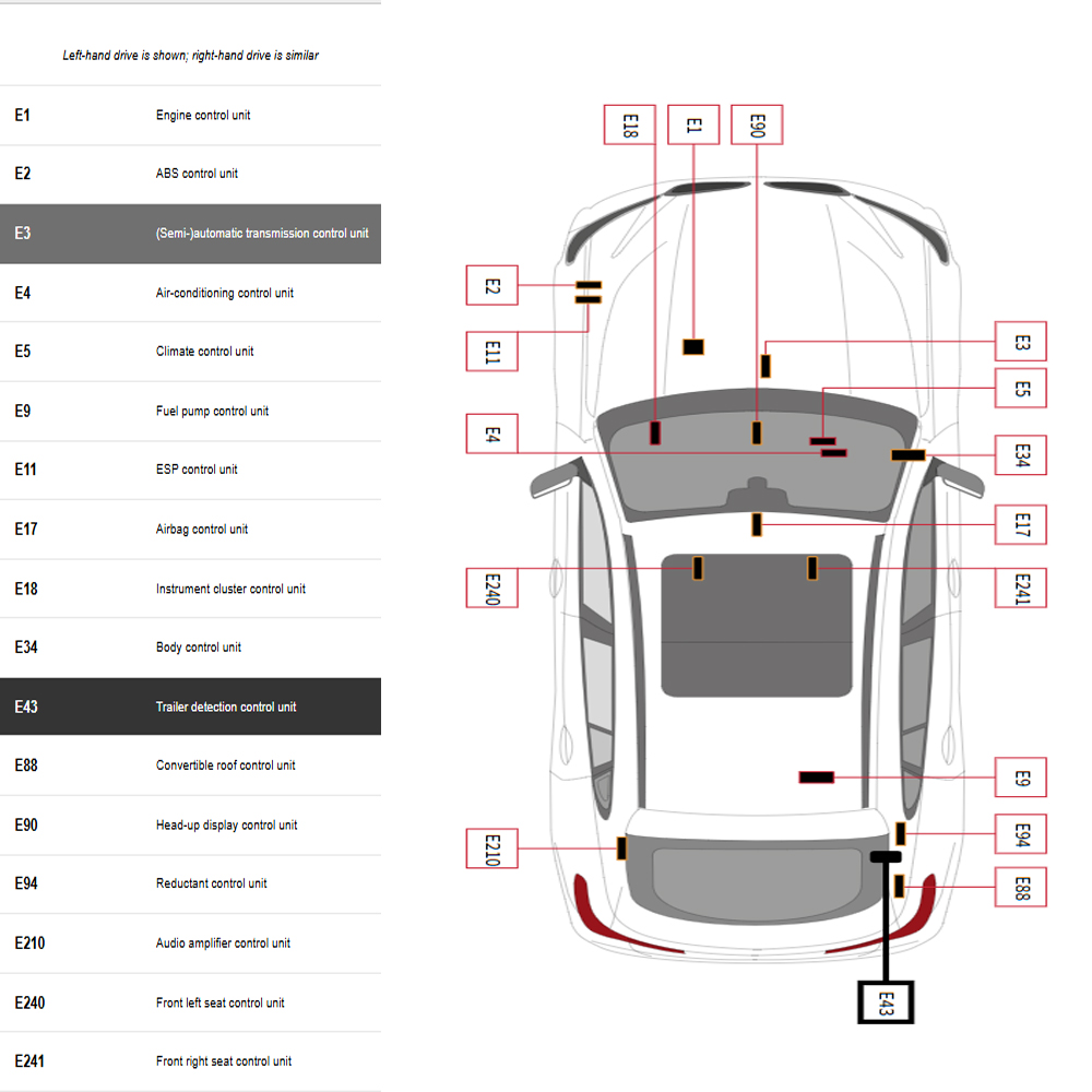 ALLDATA Auto Repair Software P - Workshop Tools Diagram ulasan dan harga
