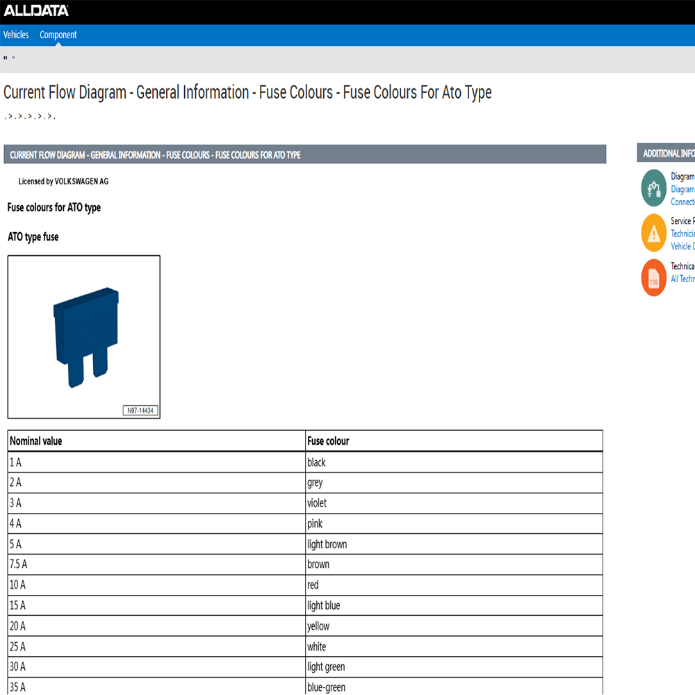 2026 Online Account Alldata US - Workshop Tools Diagram ulasan dan harga