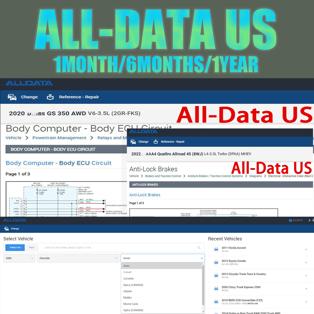 NEW Online Login Account Allda - Workshop Tools Diagram ulasan dan harga