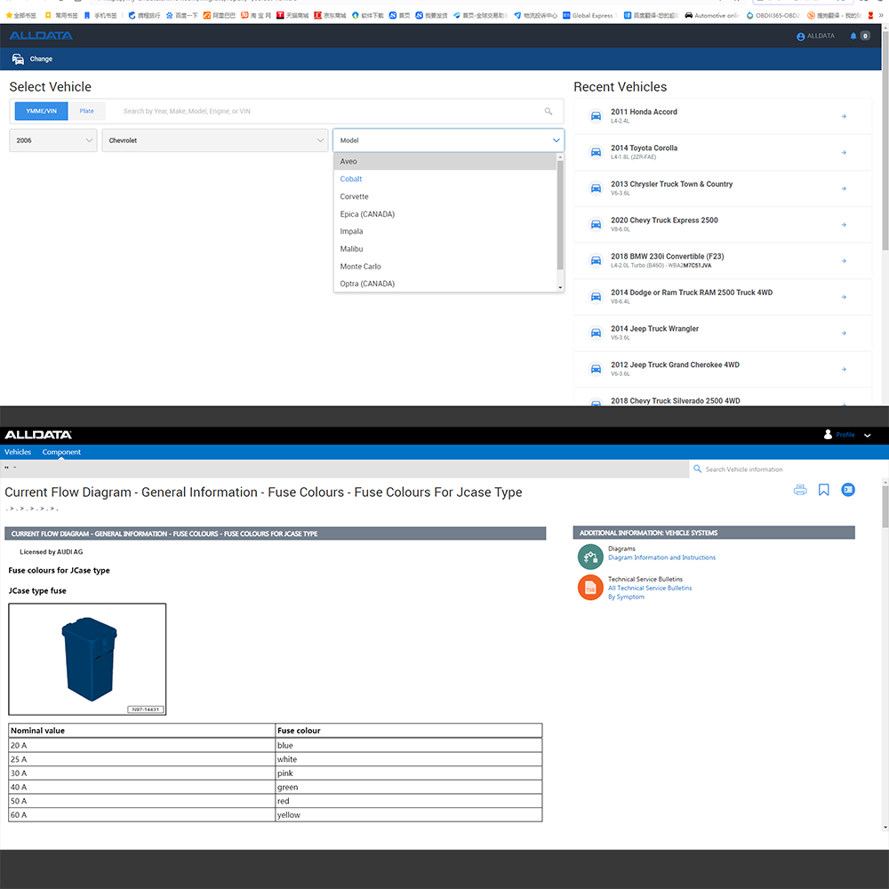 NEW Online Login Account Allda - Workshop Tools Diagram ulasan dan harga