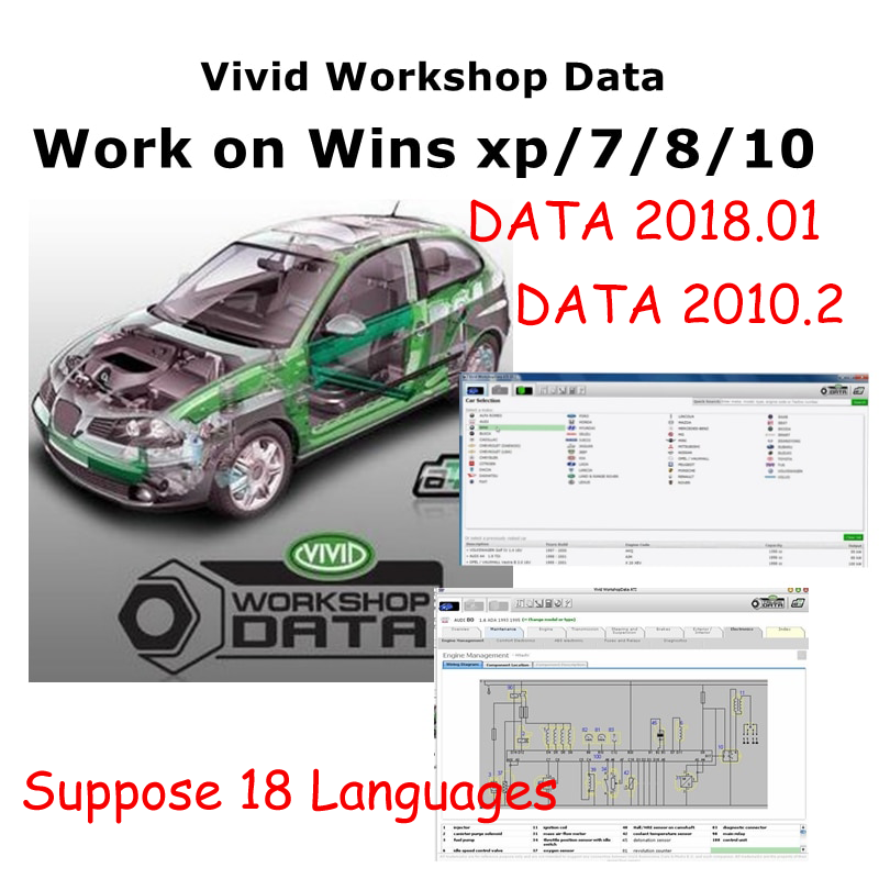 2018 or 2010 Automotive Vivid  - Workshop Tools Diagram ulasan dan harga